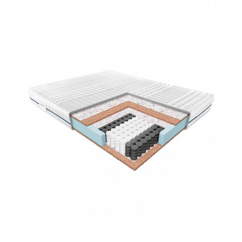 Materac EREBU JANPOL 80x180 kieszeniowy – OUTLET : Rozmiar - 80x180, Pokrowce Janpol - Smart