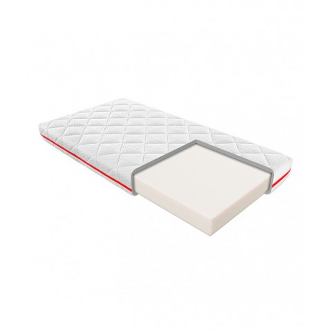 Materac IDA JANPOL 80x120 dziecięcy – OUTLET : Rozmiar - 80x120