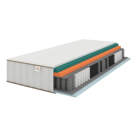 Materac GELTEX SOUL SEMBELLA kieszeniowy : Rozmiar - 100x200, Twardość - H4