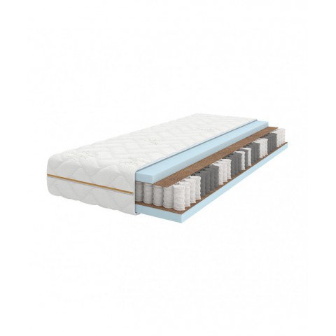 Materac AMBRO PAN MATERAC 140x200 kieszeniowy – OUTLET : Rozmiar - 140x200