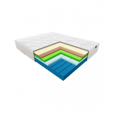 Materac SIRONA JANPOL 80x200 piankowy - OUTLET : Rozmiar - 80x200, Pokrowce Janpol - Adaptive Beige
