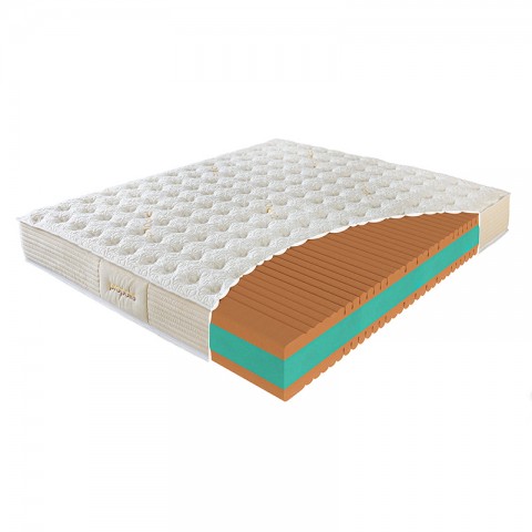 Materac PROPOLIS SHIELD MATERASSO piankowy : Rozmiar - 80x200