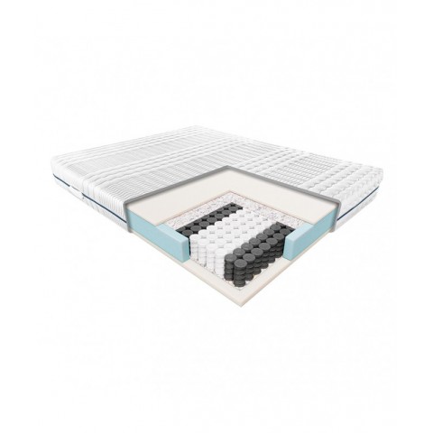 Materac WENUS JANPOL 160x200 kieszeniowy – OUTLET : Rozmiar - 160x200, Pokrowce Janpol - Smart