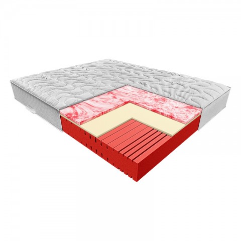 Materac Pola Janpol piankowy w pokrowcu Silver Care