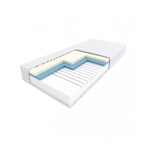 Materac TEMPO PAN MATERAC 80x200 piankowy – OUTLET : 80x200