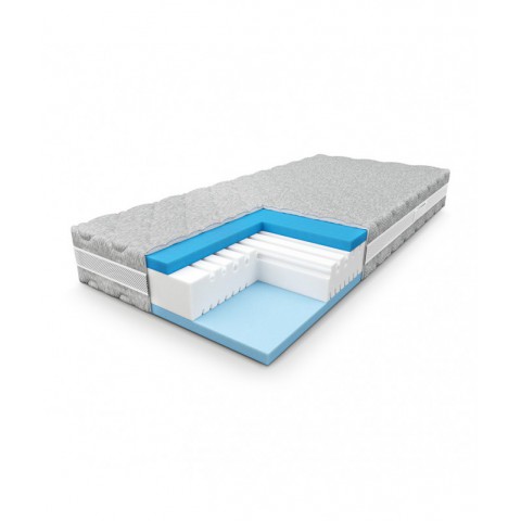 Materac TRIFOAM PAN MATERAC 160x200 piankowy – OUTLET : 160x200