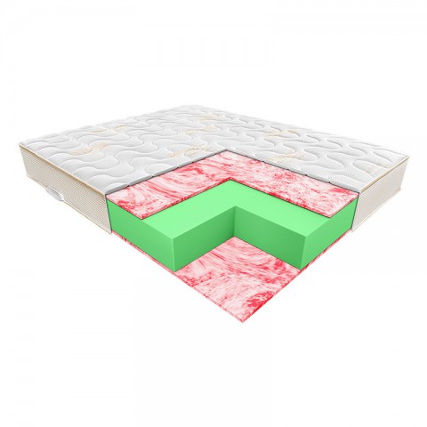 Materac Metis Janpol piankowy w pokrowcu Tencel