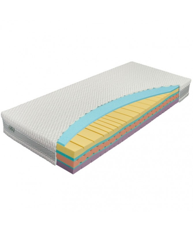 Materac Thermogel Materac Thermogel