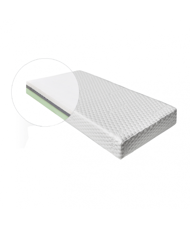 Materac THERMO PLATINUM RELAKS piankowy Materac THERMO PLATINUM RELAKS piankowy