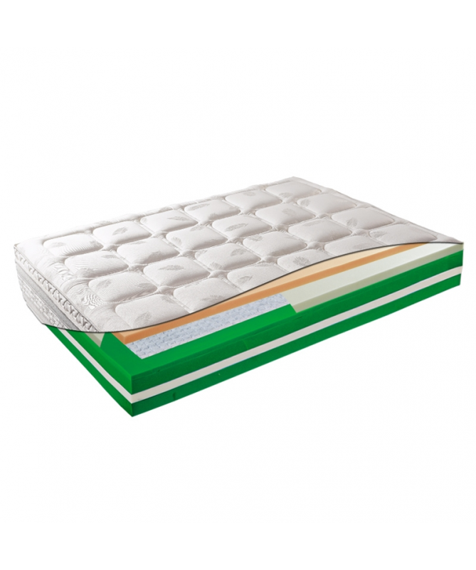 Materac MANTOVA MOLLYFLEX piankowy Materac MANTOVA MOLLYFLEX piankowy