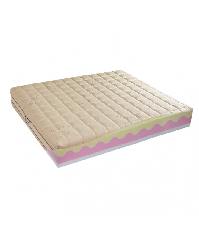 Materac POLIONDA WATERLILY MOLLYFLEX piankowy Materac POLIONDA WATERLILY MOLLYFLEX piankowy