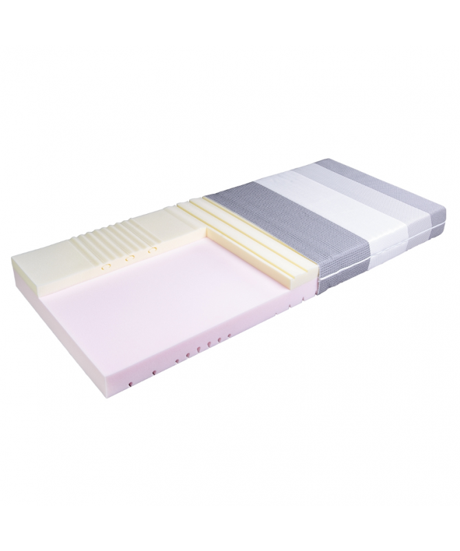 Materac AURORA JANPOL 80x200 piankowy – poekspozycyjny Materac AURORA JANPOL 80x200 piankowy – poekspozycyjny