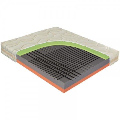 Materac SPINAL DUO MATERASSO piankowy