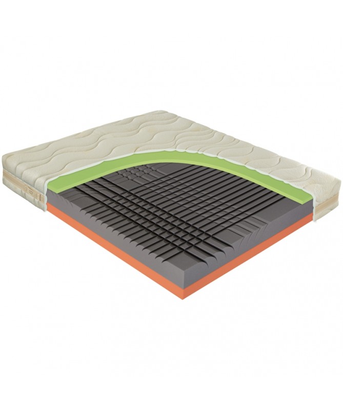 Materac SPINAL DUO MATERASSO piankowy Materac SPINAL DUO MATERASSO piankowy