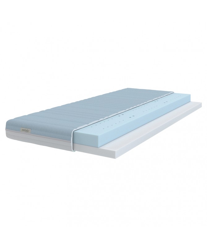 Materac Smart Twist Sembella Materac Smart Twist Sembella