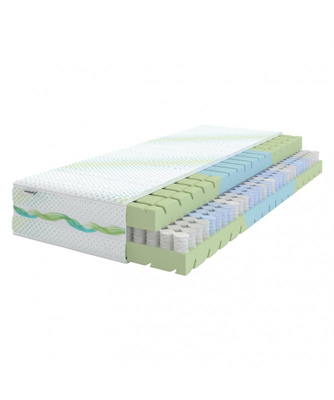 Materac COMFEEL® SPEED SEMBELLA piankowy Materac COMFEEL® SPEED SEMBELLA piankowy