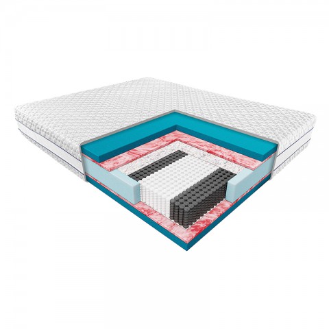Materac Hybris Janpol kieszeniowy, przekrój, pokrowiec Biaxial