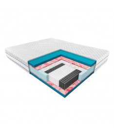 Materac Hybris Janpol kieszeniowy, przekrój, pokrowiec Biaxial