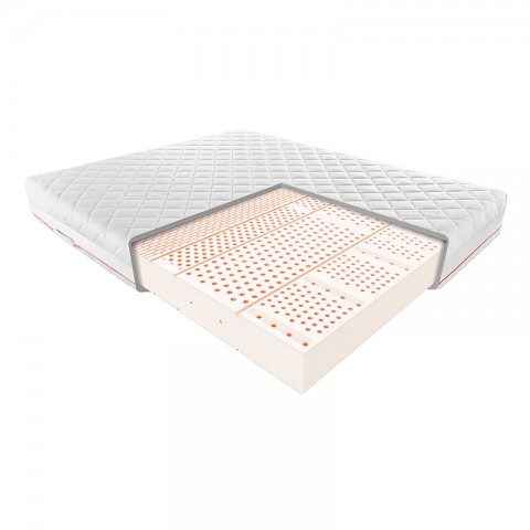 Materac DEMETER JANPOL lateksowy : Rozmiar - 140x200, Pokrowce Janpol - Silver Protect