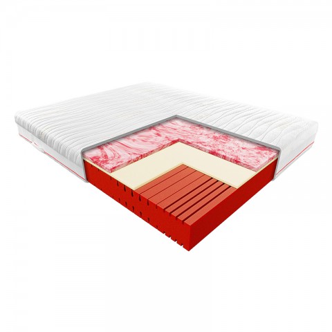 Materac POLA JANPOL piankowy : Rozmiar - 90x190, Pokrowce Janpol - Tencel