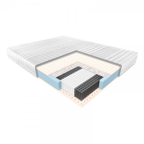 Materac ANDROMEDA JANPOL sprężynowy : Rozmiar - 80x190, Pokrowce Janpol - Smart
