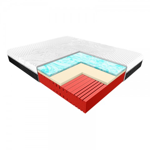 Materac ALISTAR PAN MATERAC piankowy : Rozmiar - 160x200, Pokrowce Janpol - Micron