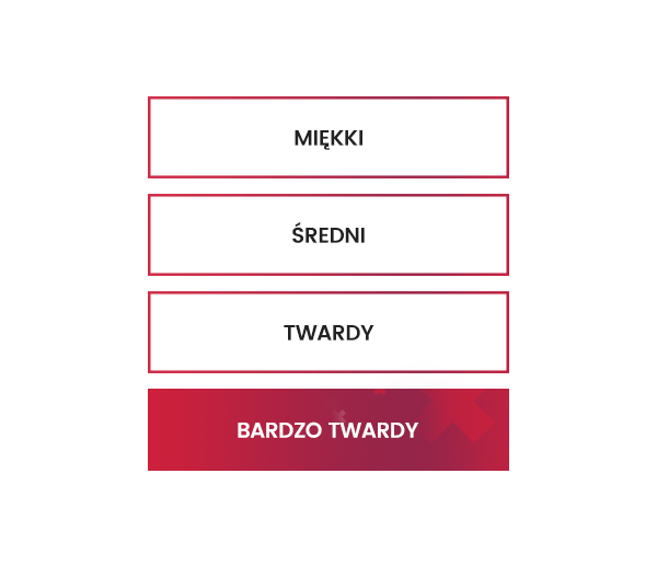 Twardość - bardzo twardy