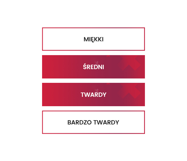 Twardość - średni - twardy