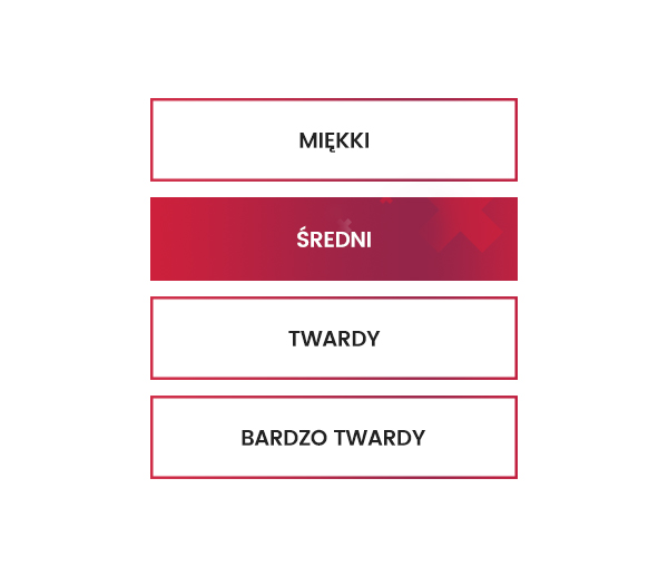 Twardość - średni