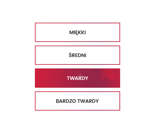 Twardość - twardy