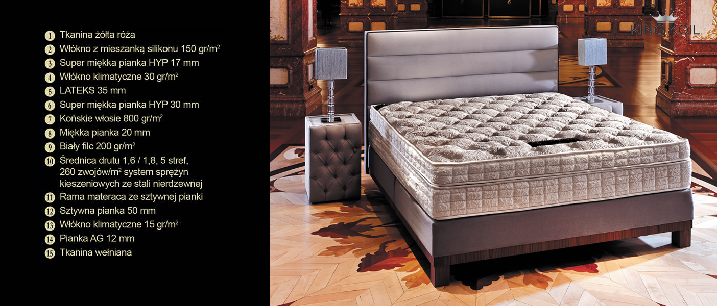 Materac Amethyste King Koil