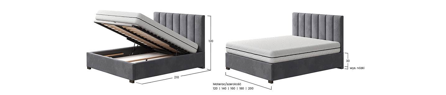 Indywidualna modyfikacja produktu