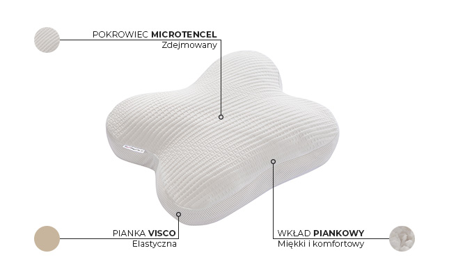 Poduszka HUG ME PAN MATERAC piankowa