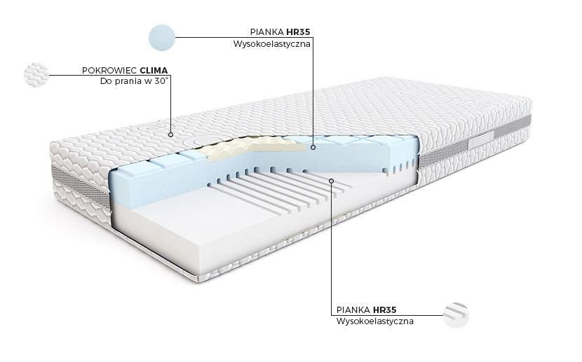 Materac Select Massage Pan Materac