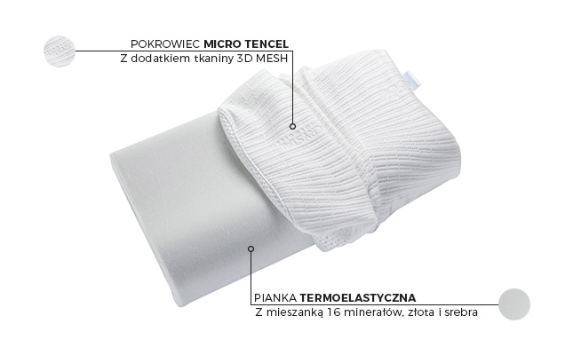 Poduszka FEELME CONTOUR PAN MATERAC piankowa