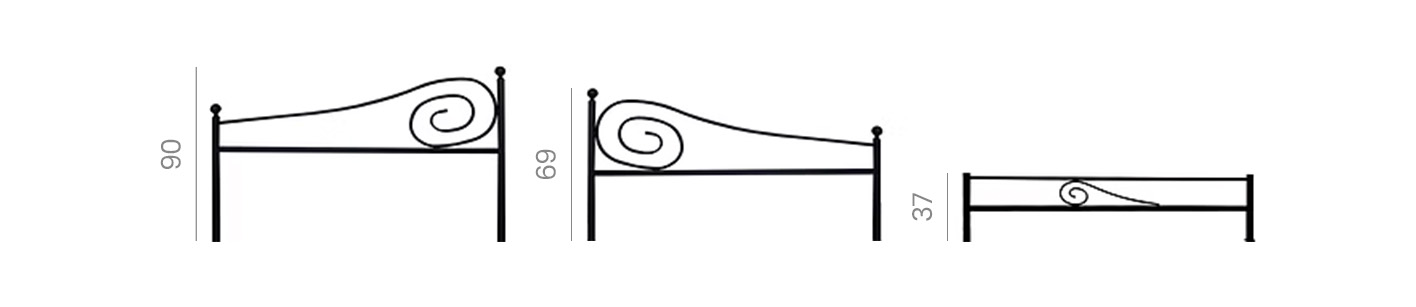Wymiary